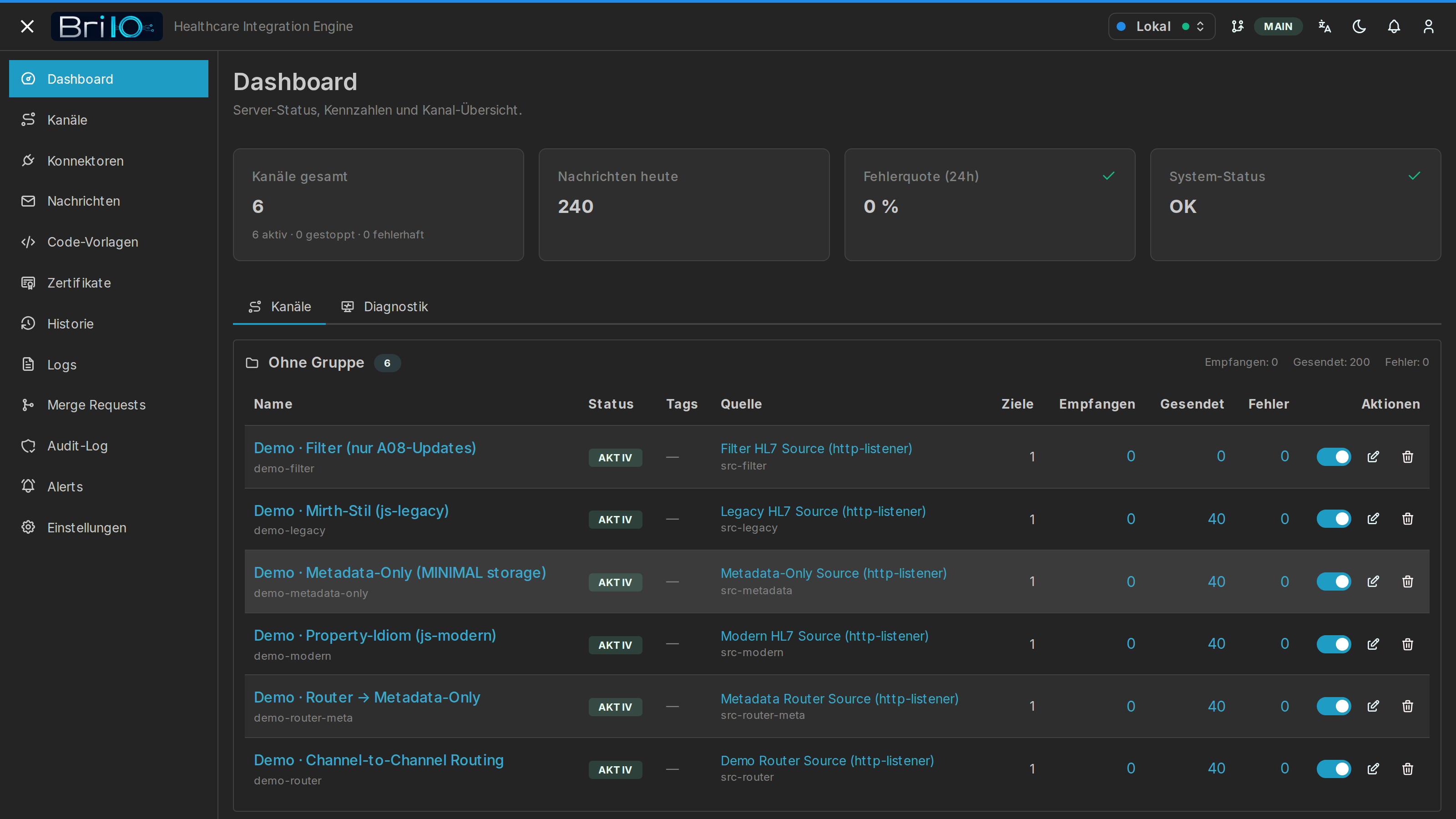 Brio-IO Dashboard Screenshot
